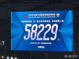 中国队在国际足球邀请赛中与泰国队战平